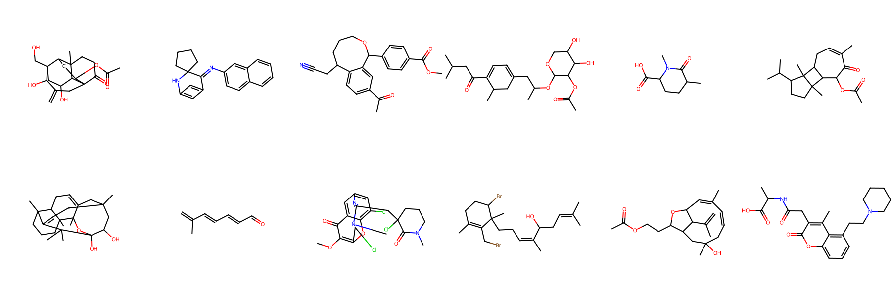 DiGress NPGen samples (small)